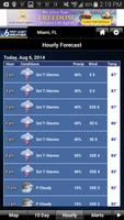 NBC 6 South Florida Weather