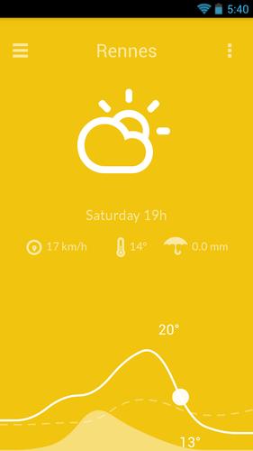 Nice Weather