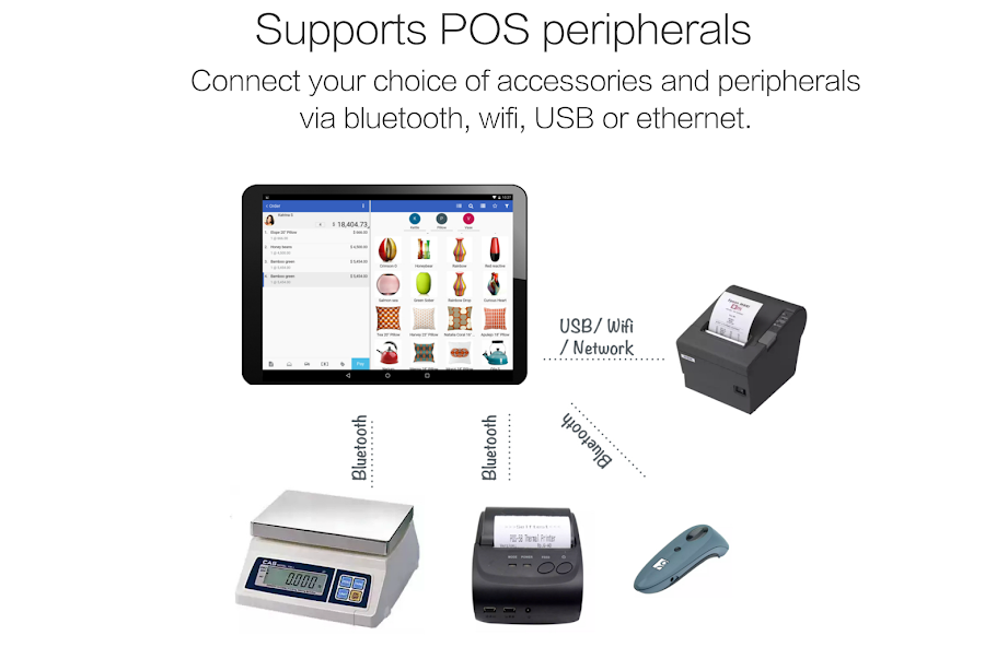 Rista POS - Point of Sale
