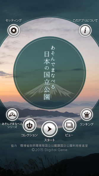 National Parks of Japan