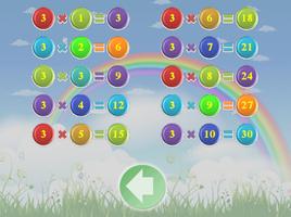 Multiplication