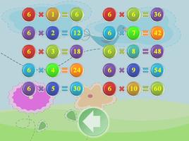 Multiplication