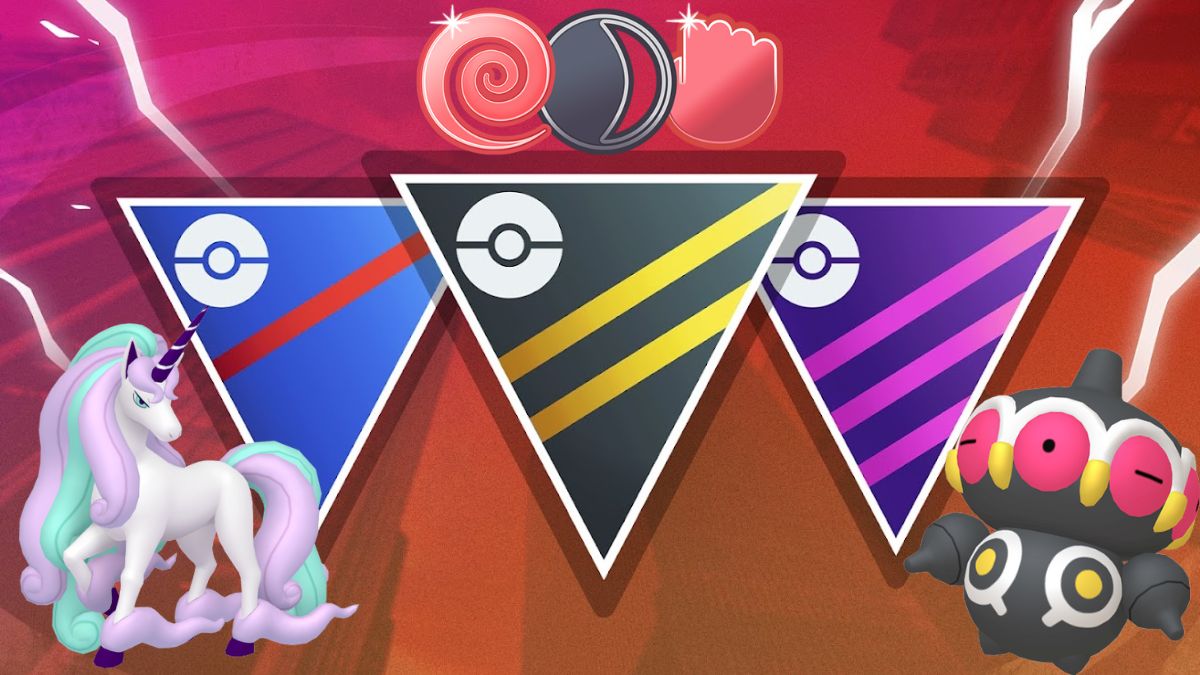 Best Pokemon Go Willpower Cup Teams