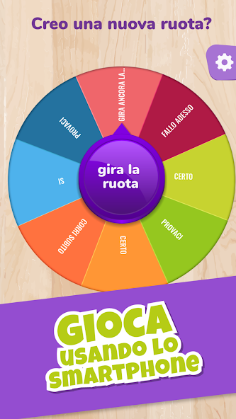 Famiglia GBR