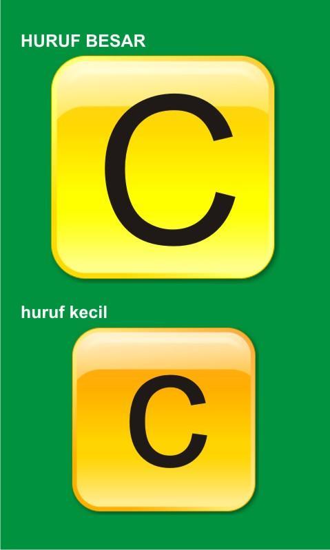 Belajar Membaca Huruf abc