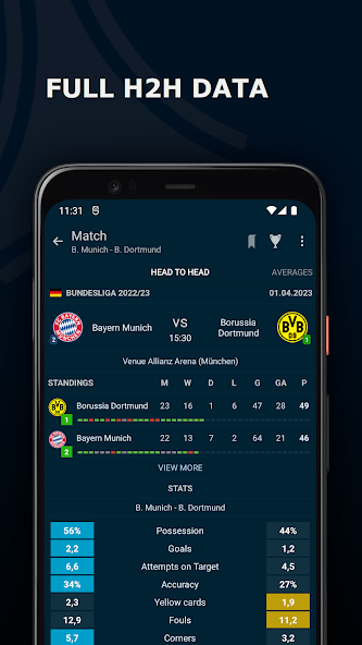 Live Soccer Scores Center