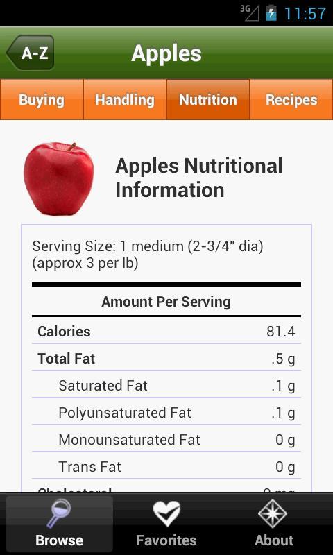 Perfect Produce