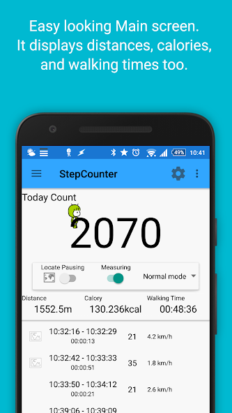 StepCounter Pedometer