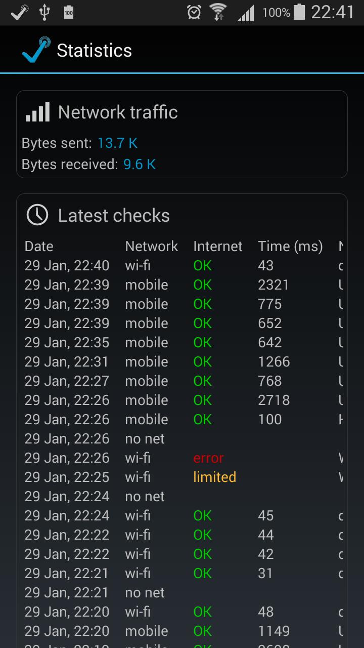 InternetOK