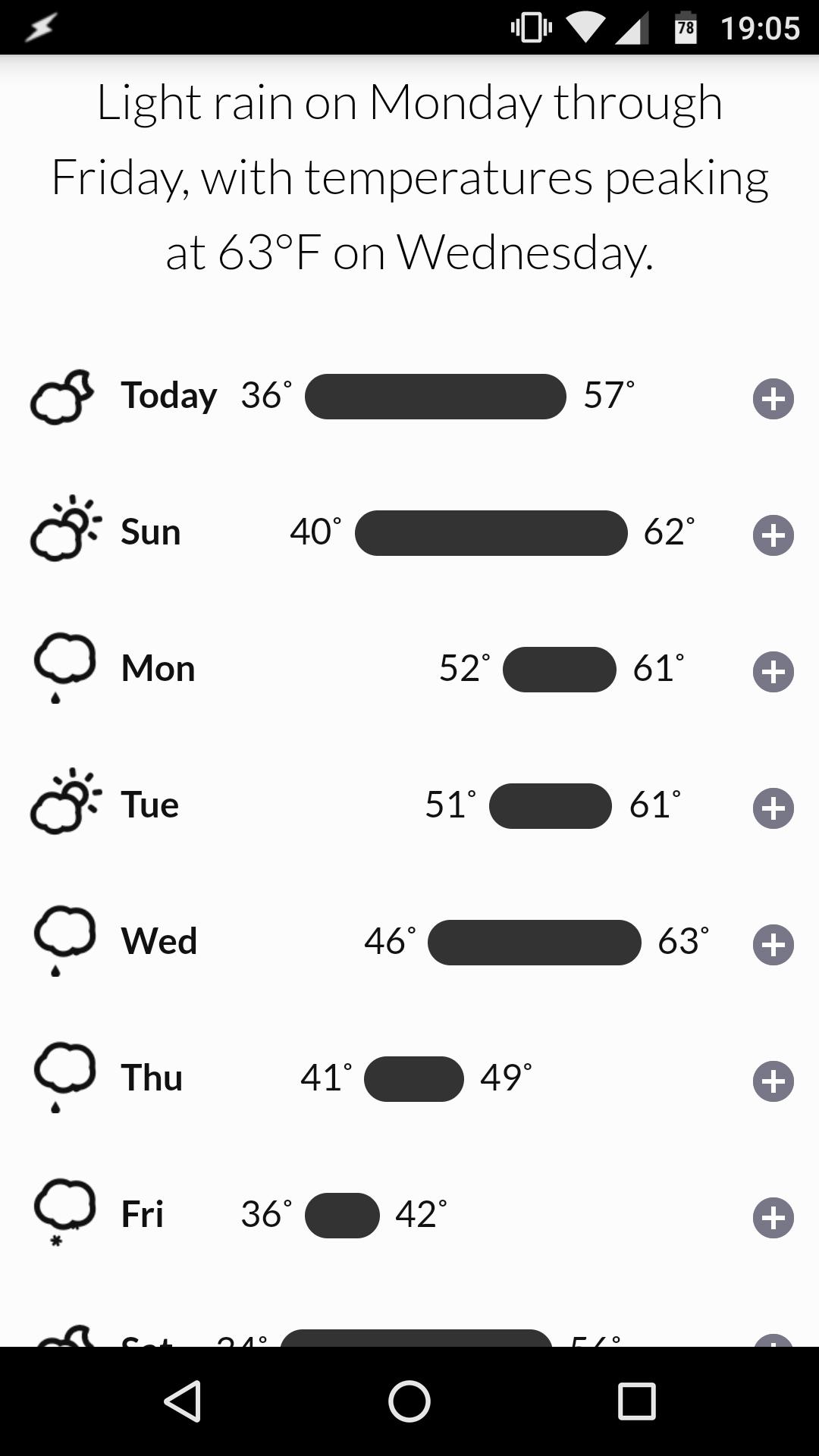 Weather Web