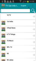 TV Sat Info India