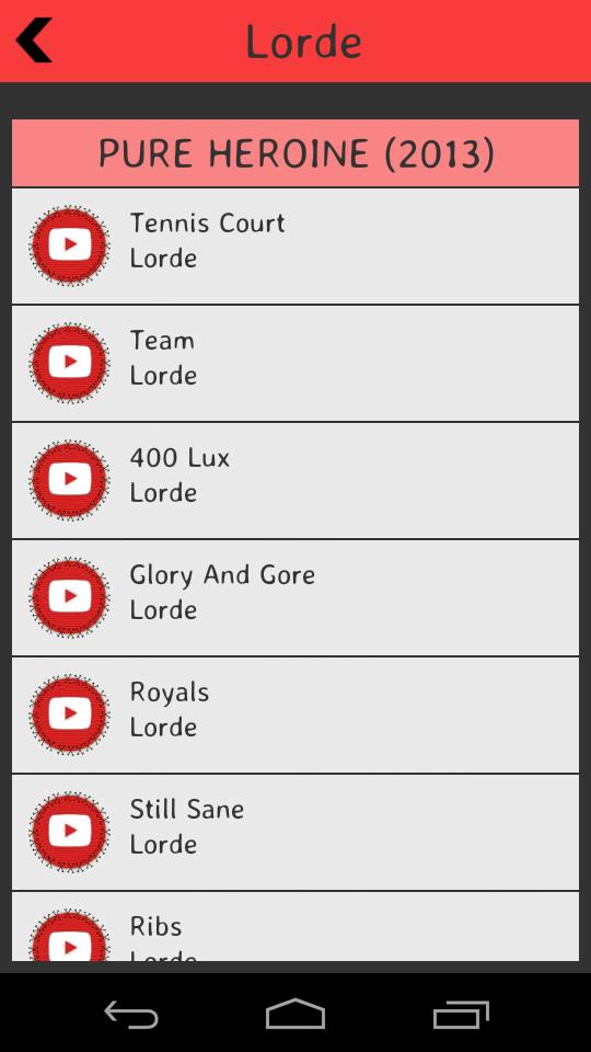 Lorde Lyrics