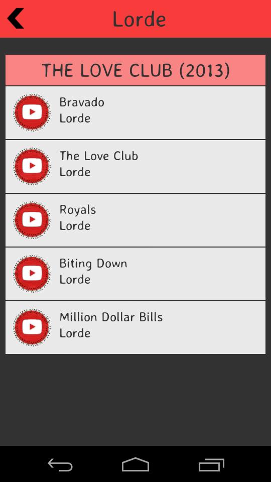 Lorde Lyrics