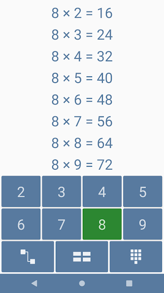 Multiplication - Math Games