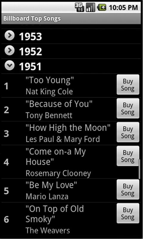 All Billboard Top Lists - Ads