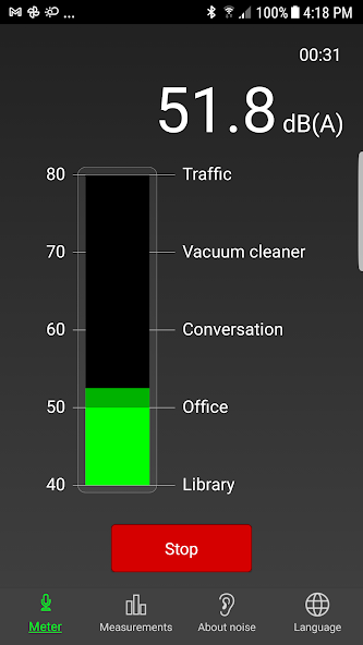 Noise Exposure