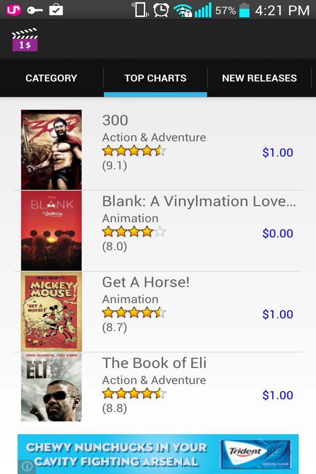 $1 Movies - free movie theater