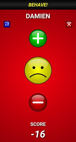 Behave! - Simple points tracke