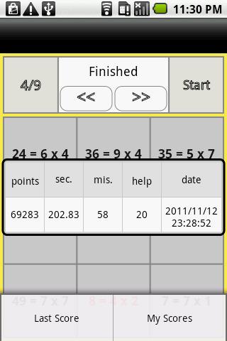 Rev. one-digit multiplication