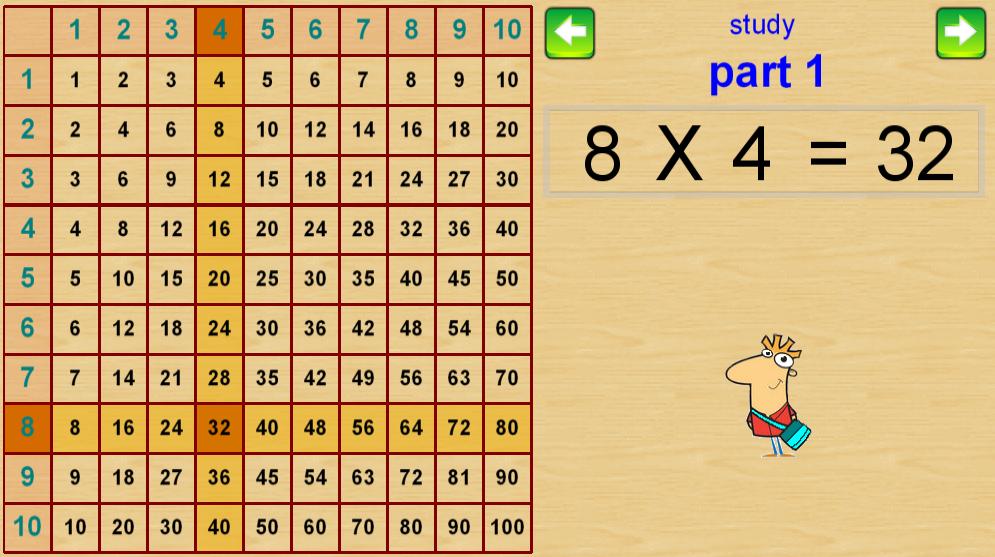 Math Spaceship