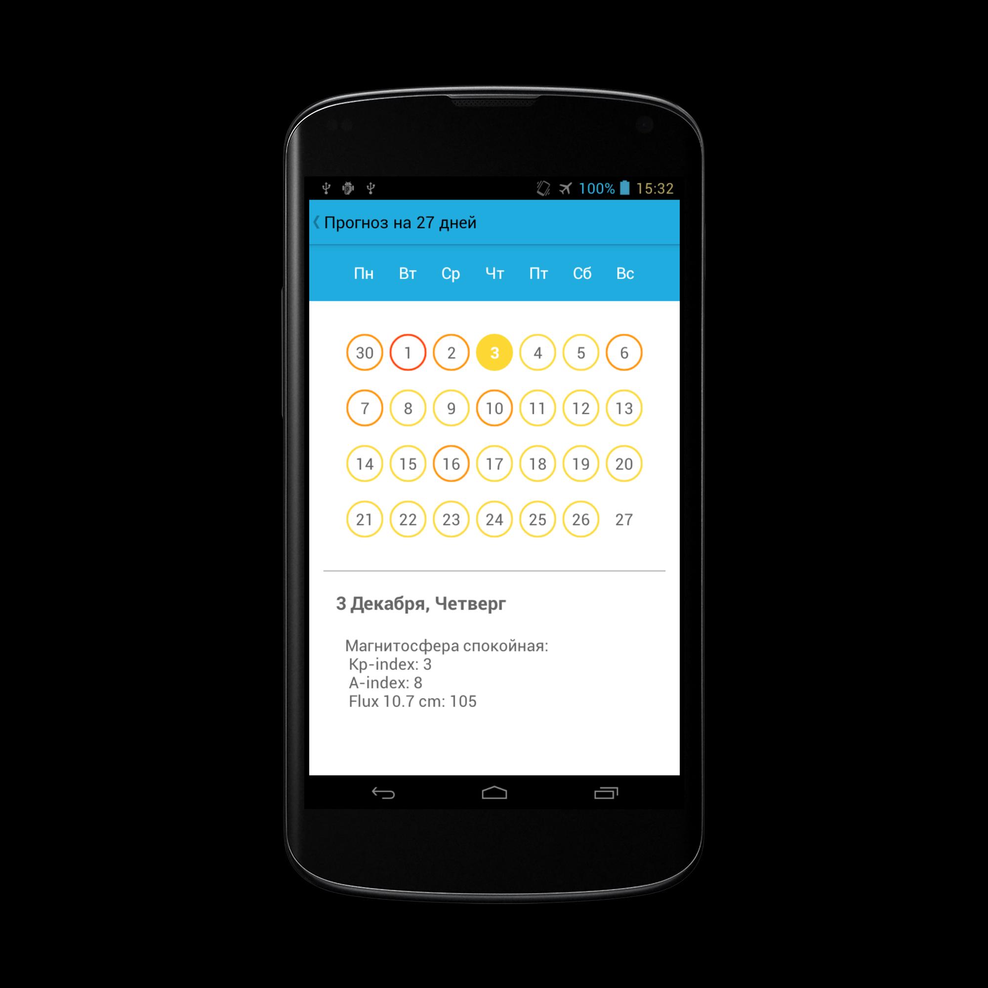 Solar Activity App