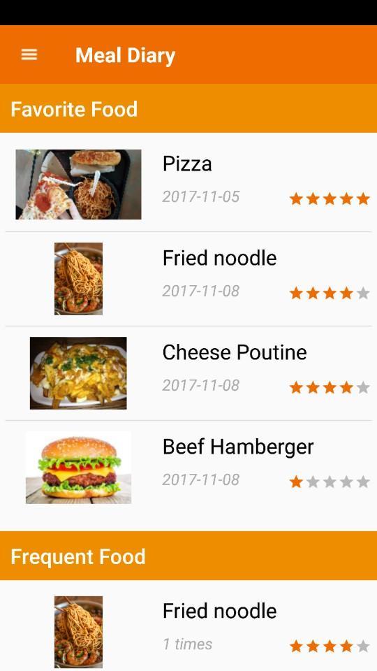 Meal Diary