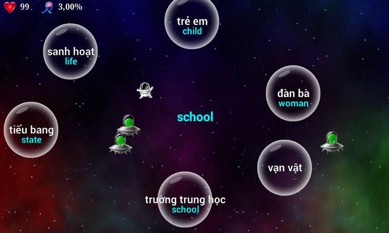English Words for Vietnamese