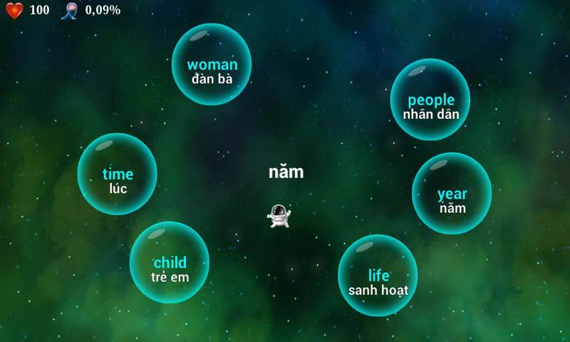 English Words for Vietnamese