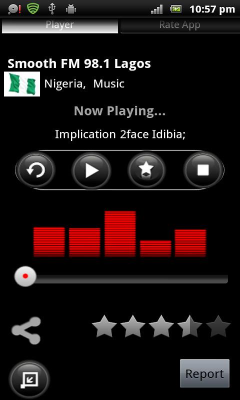All African Radios 2021