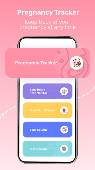 Pregnancy Tracker, Maternity
