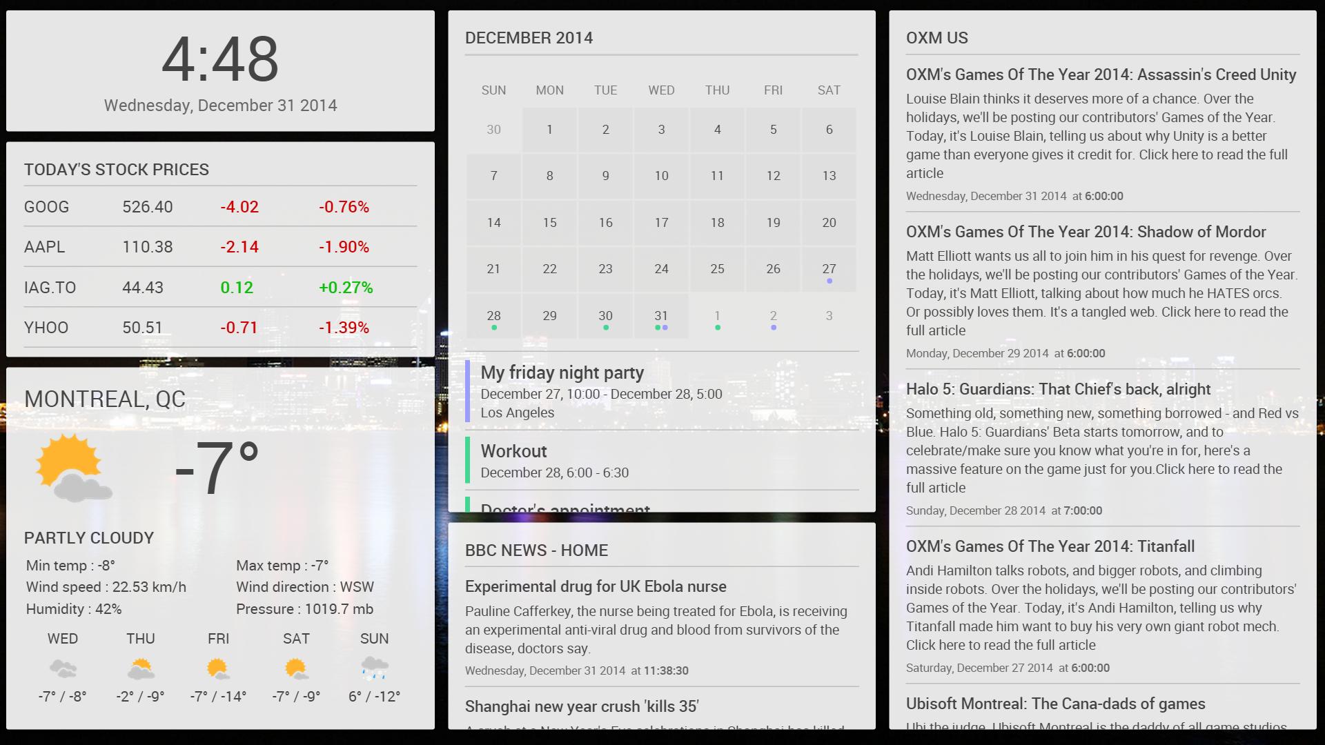 Dashboard Cast