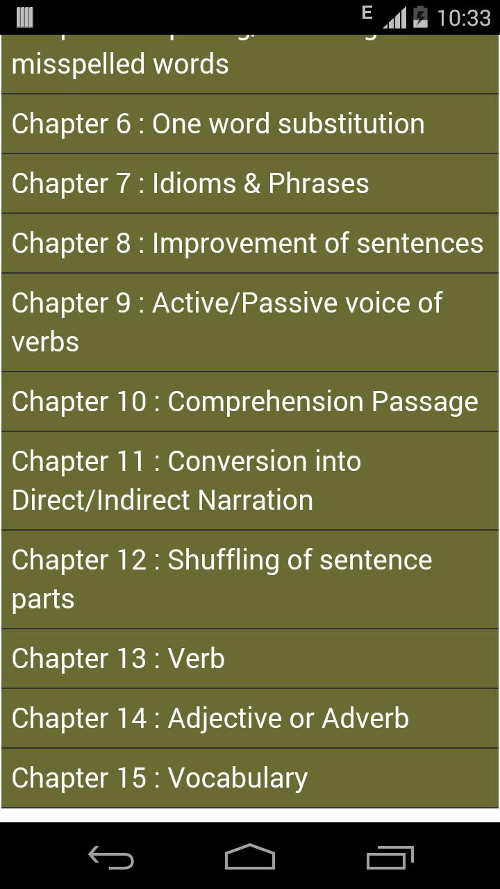 Objective eng For SSC and PO