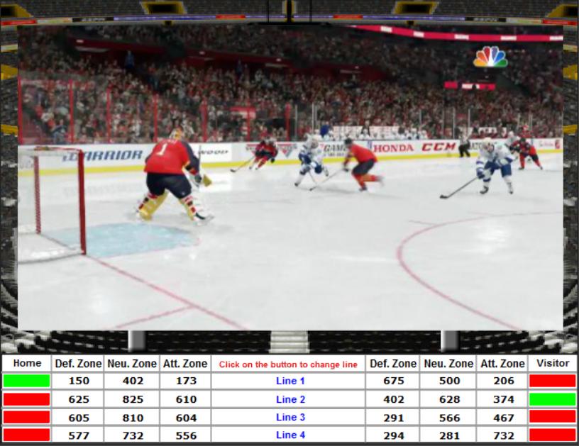 Bet N Hockey