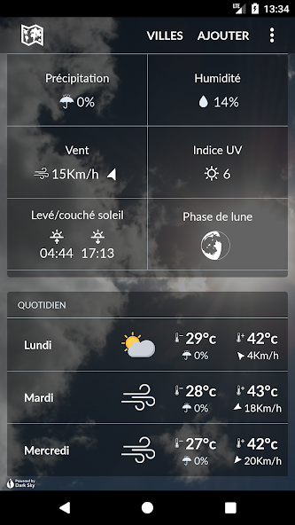 Chad Weather