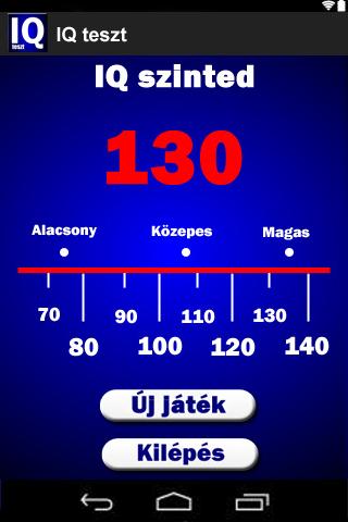 IQ teszt