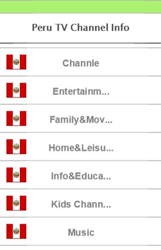 Peru TV Channel Info