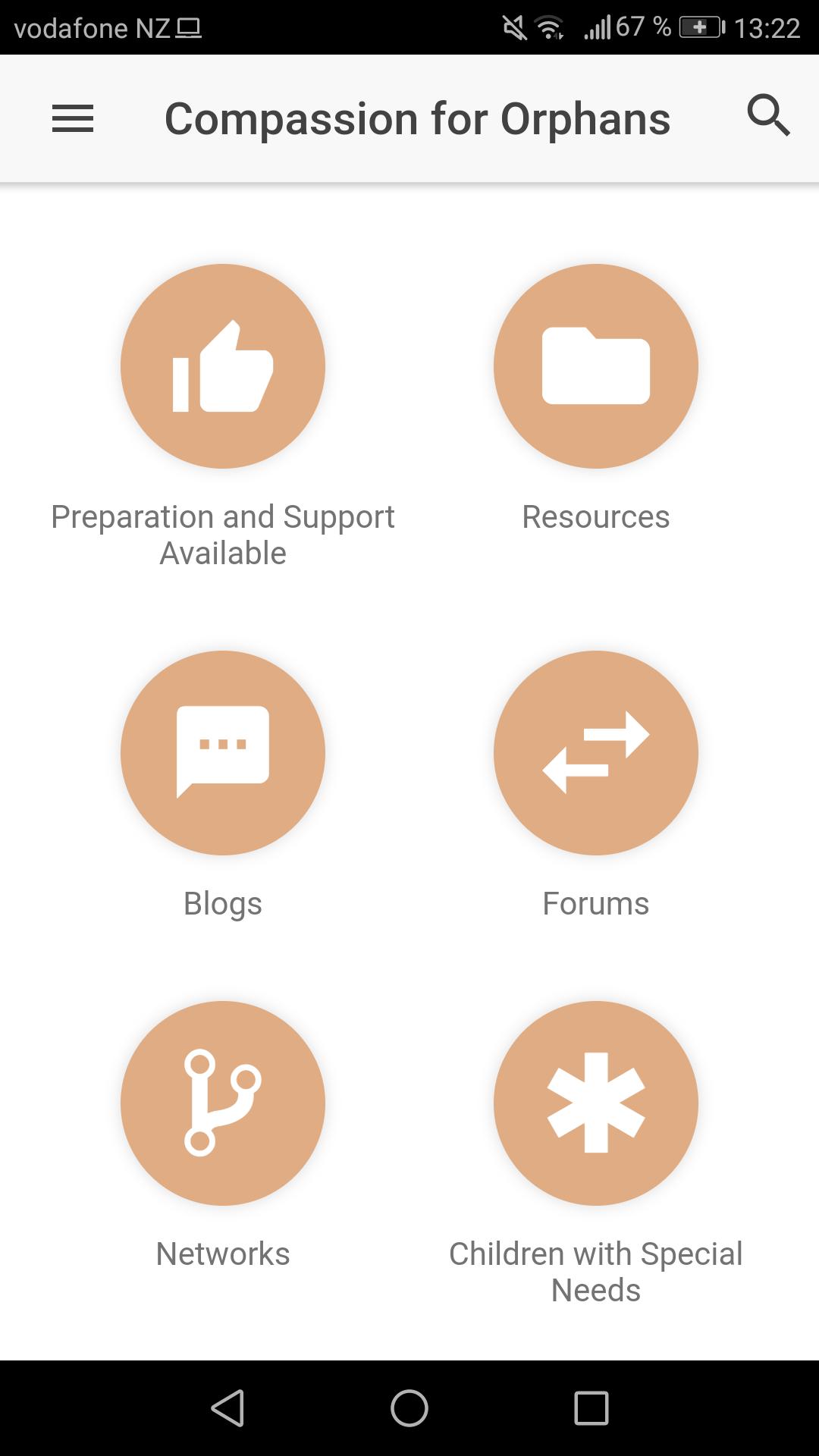 CFO Adoption Resources
