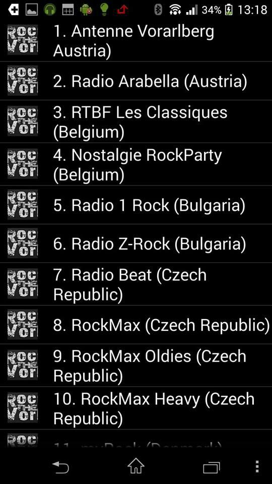 Radio World Rock
