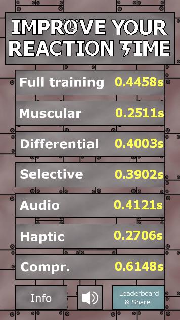 Improve Your Reaction Time