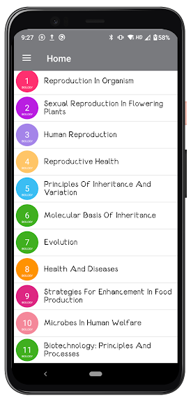 CLASS 12 BIOLOGY - FOR NEET