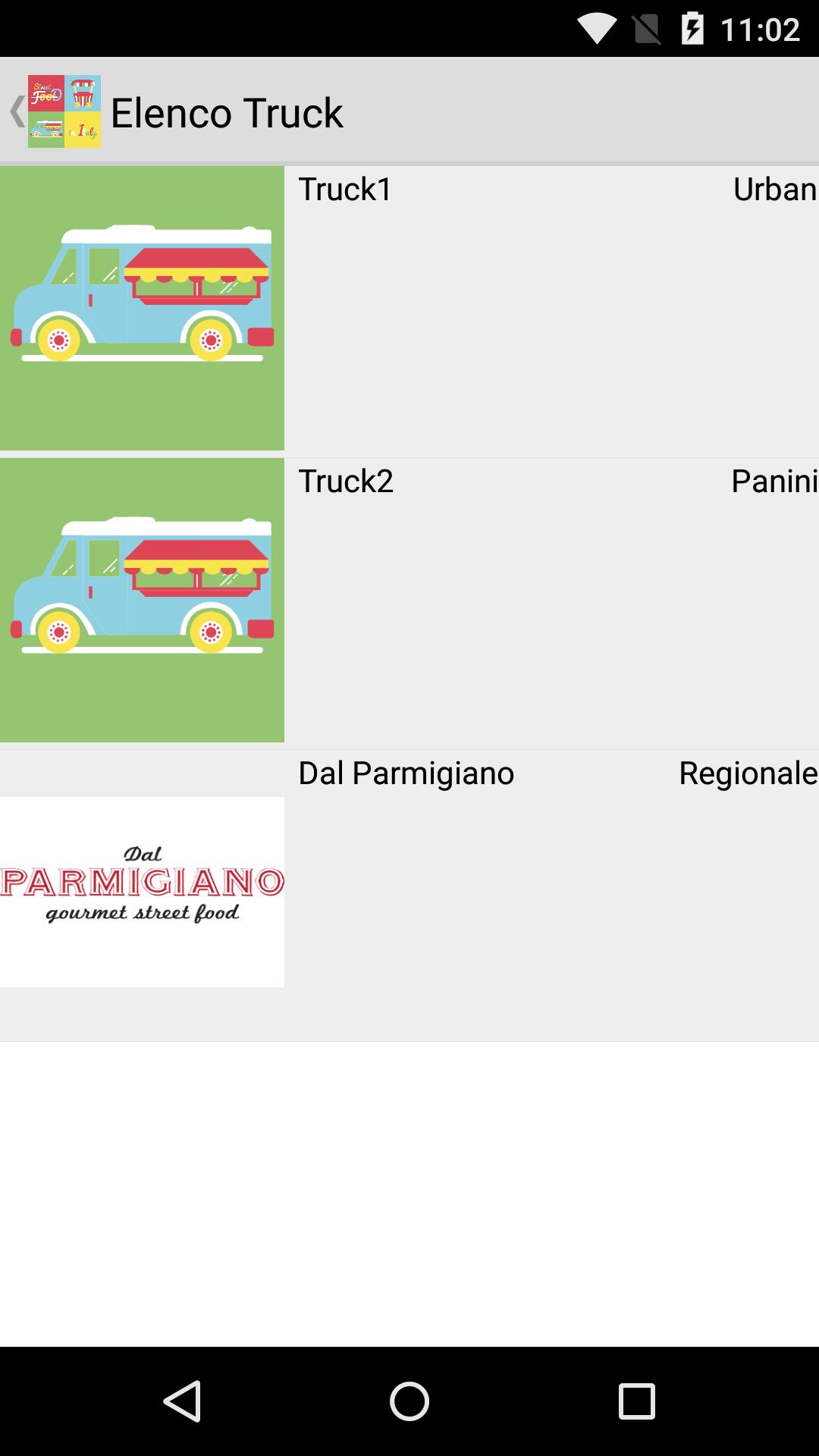 StreetFood In Italy