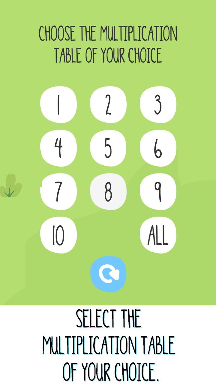 Multiplication Time