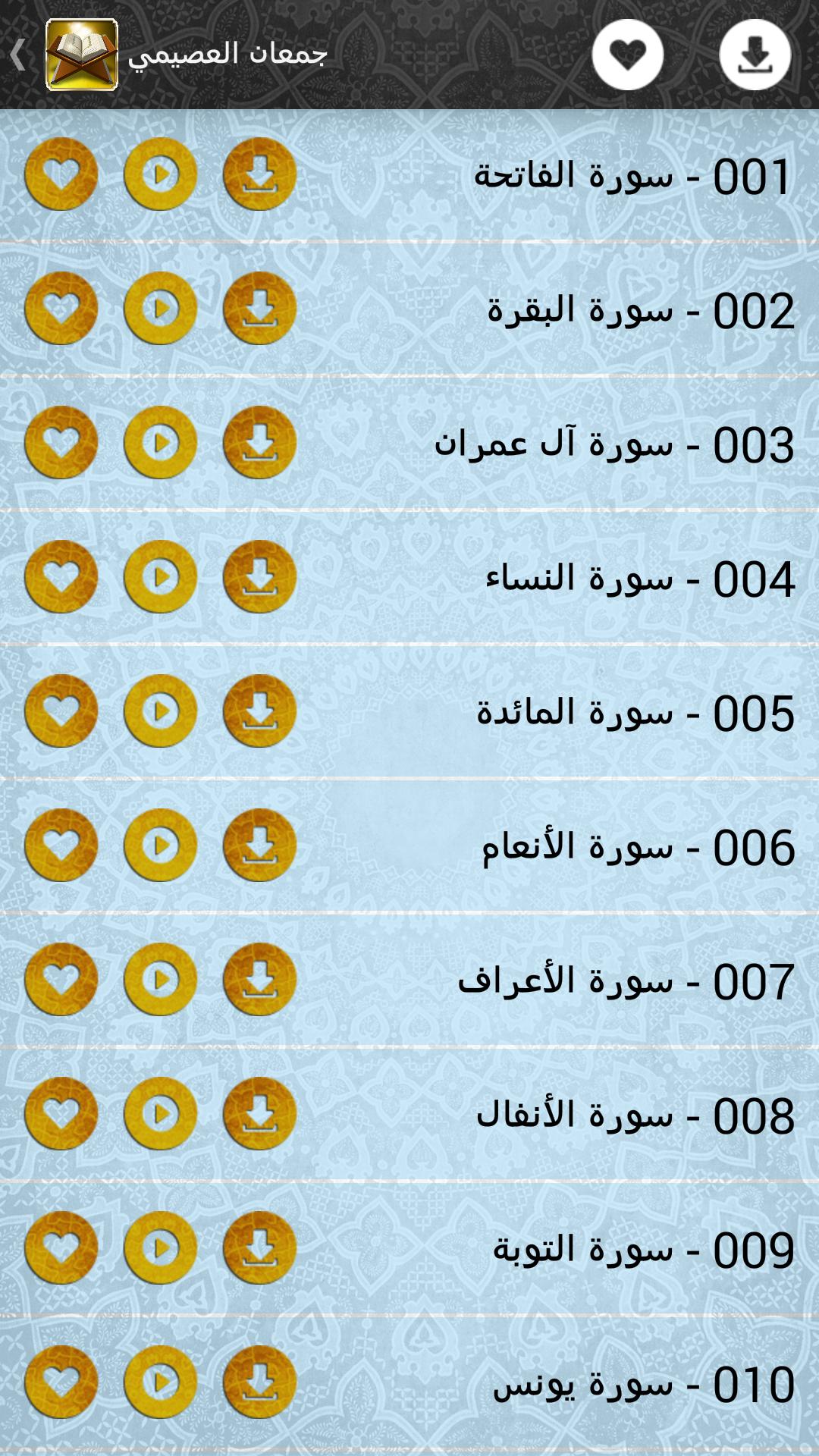 Quran Kareem(Around the world)