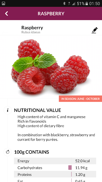 Baby Food Chart