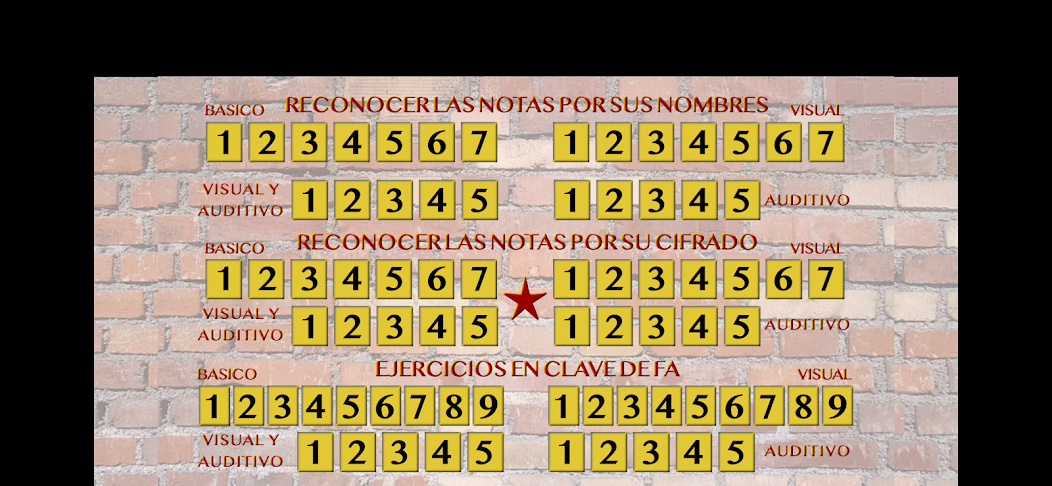 Saber leer notas musicales