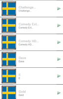 Sweden TV Sat Info