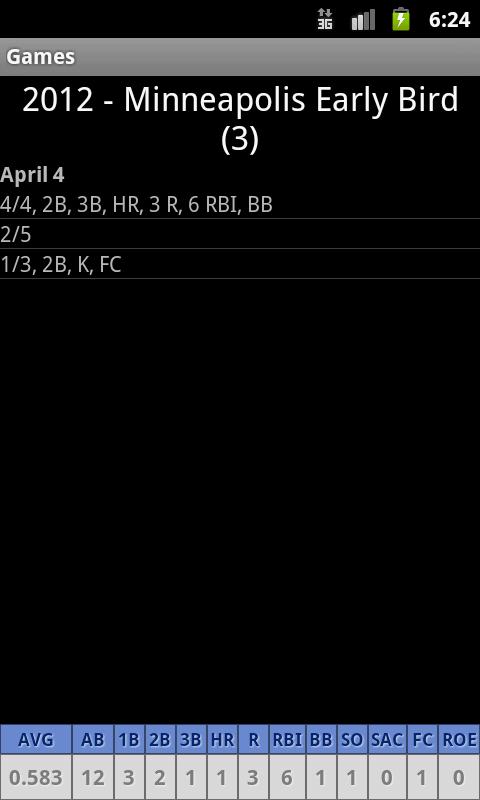Softball Stats Tracker