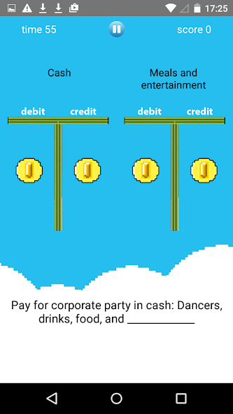Debit and Credit