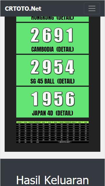 PKV Games DominoQQ & BandarQQ