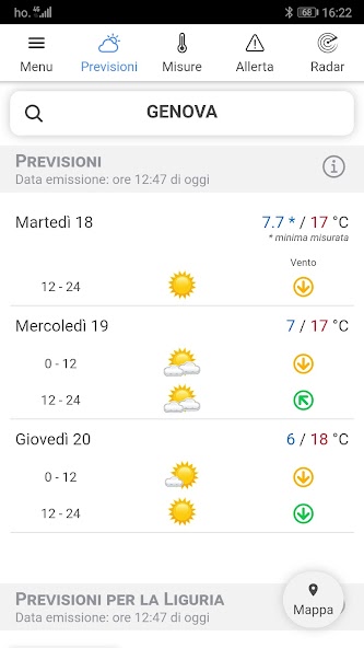 Meteo 3R